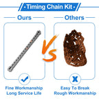 Timing Chain Kit No.2432225050 for Kia Sportage (2016)
