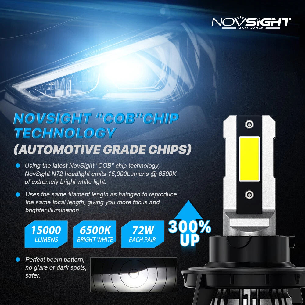2X H13 LED Headlight Bulbs 6500K 30000LM for Jeep Van