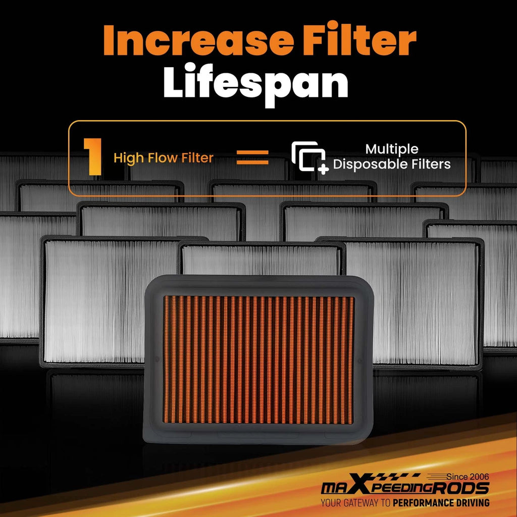 Engine Air Filter for Toyota Avensis (2003–2008) 178010D090