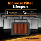 Engine Air Filter for Toyota Avensis (2003–2008) 178010D090