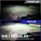D1S LED Light Bulb for High Low Beam Replacement (6000K)