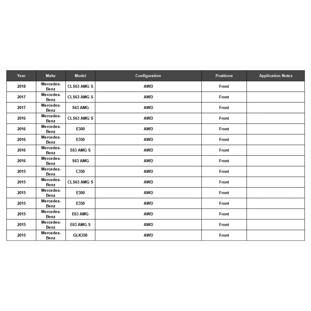 Front Drive Shaft for Mercedes-Benz CLS63 AMG (2012-2018)
