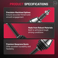 CV Drive Axle for Dodge Ram 1500 4WD (2012–2022)