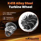 Turbocharger Cartridge for New Holland Cummins 4BTA HX30 (3802908)