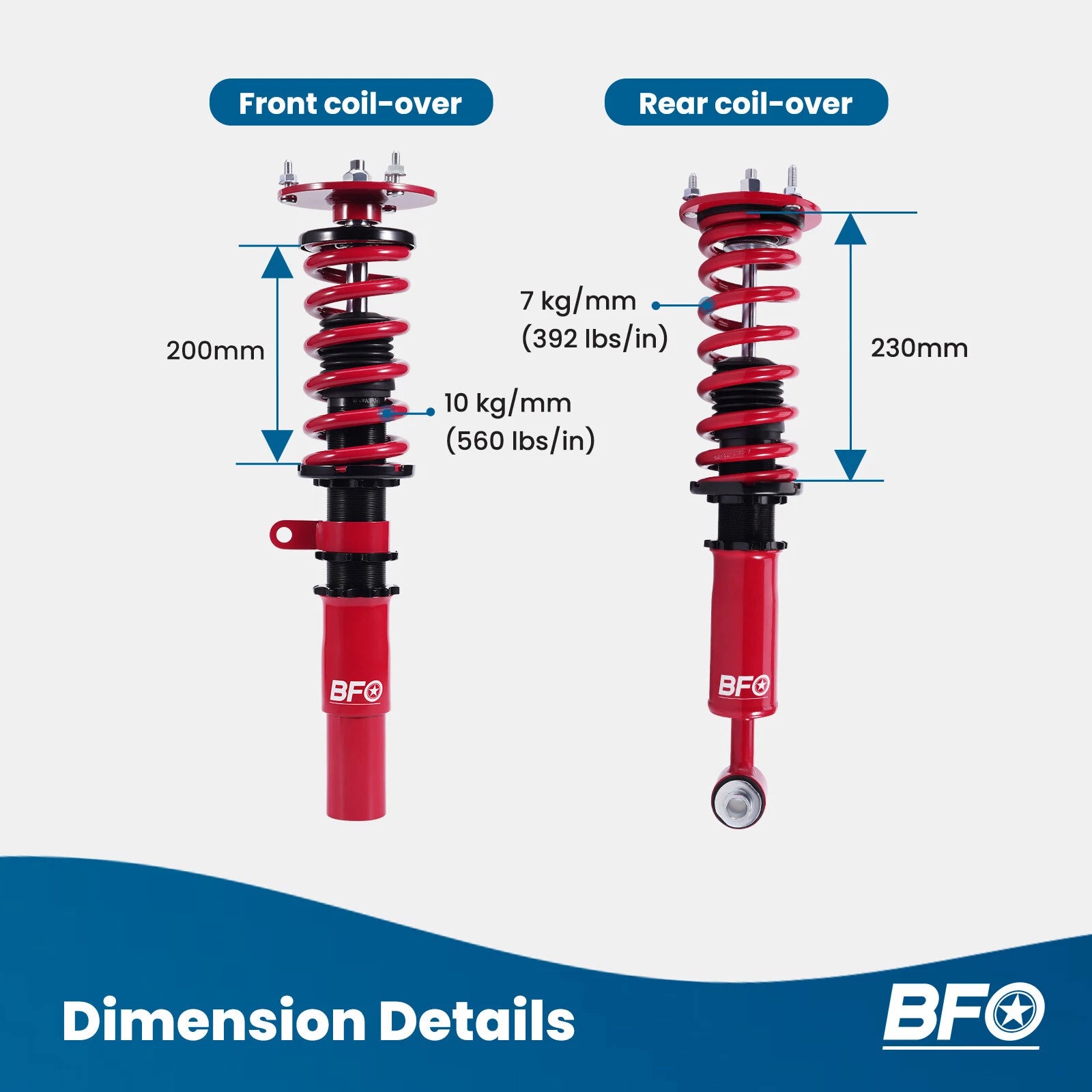 Set of 4 Adjustable Coilovers for BMW 5 Series E60 535i (2004–2010)