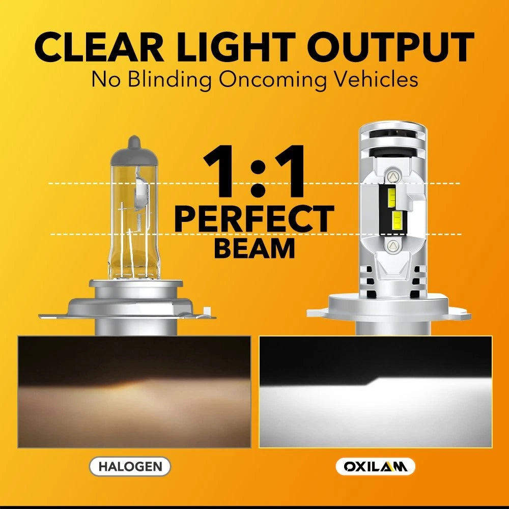 H4/9003 LED Headlight Bulbs Conversion Kit for OXILAM (6500K White)