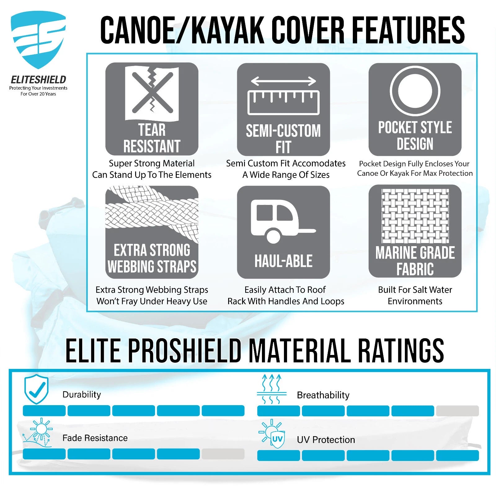 Kayak Storage Cover for Wilderness Systems Pungo 125 (2010–2023)
