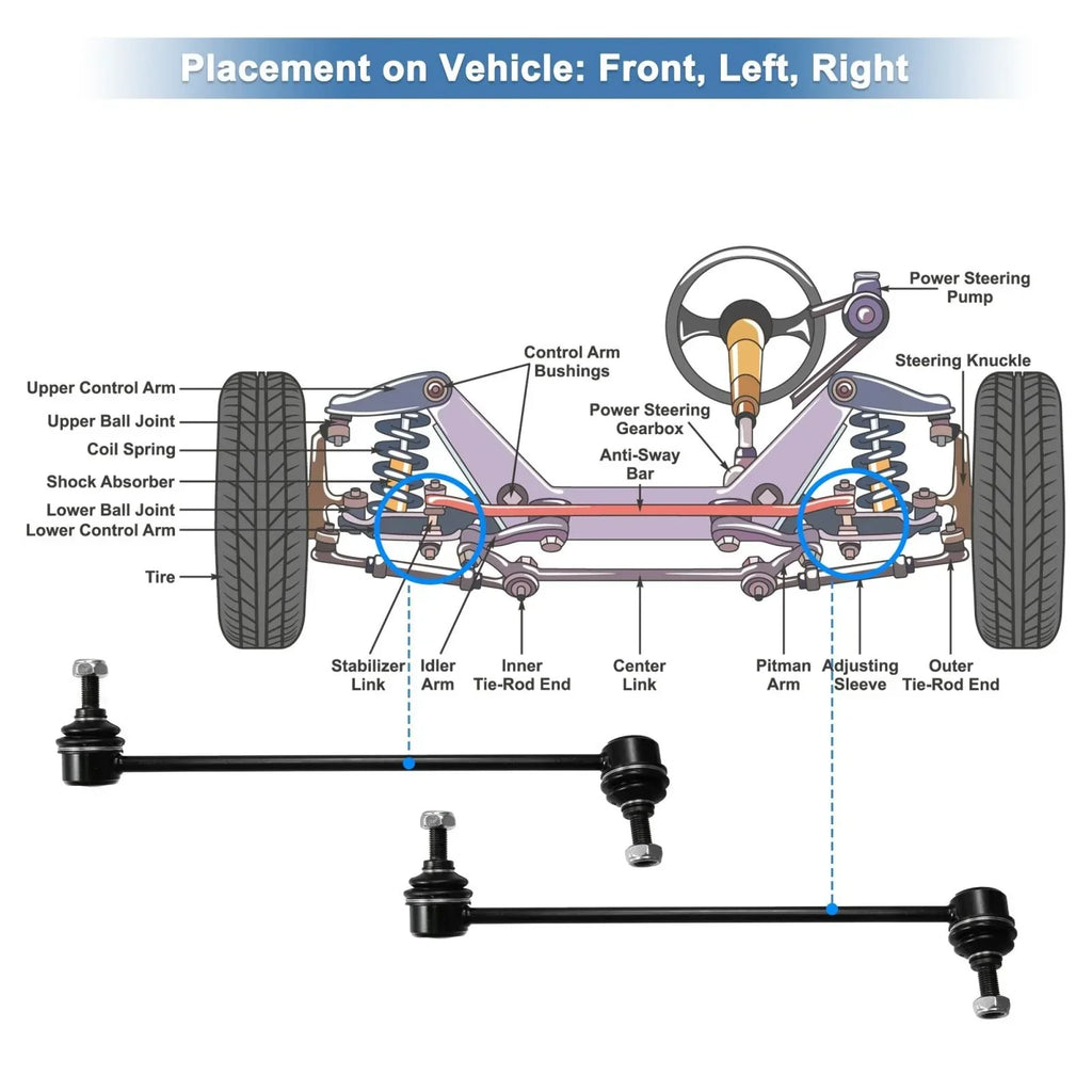 Front Sway Bar Links Stabilizer Kit for BMW 328i Z4