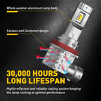 LED Fog Light Bulbs for H8 H9 H11 Vehicles (Fits Various Models)