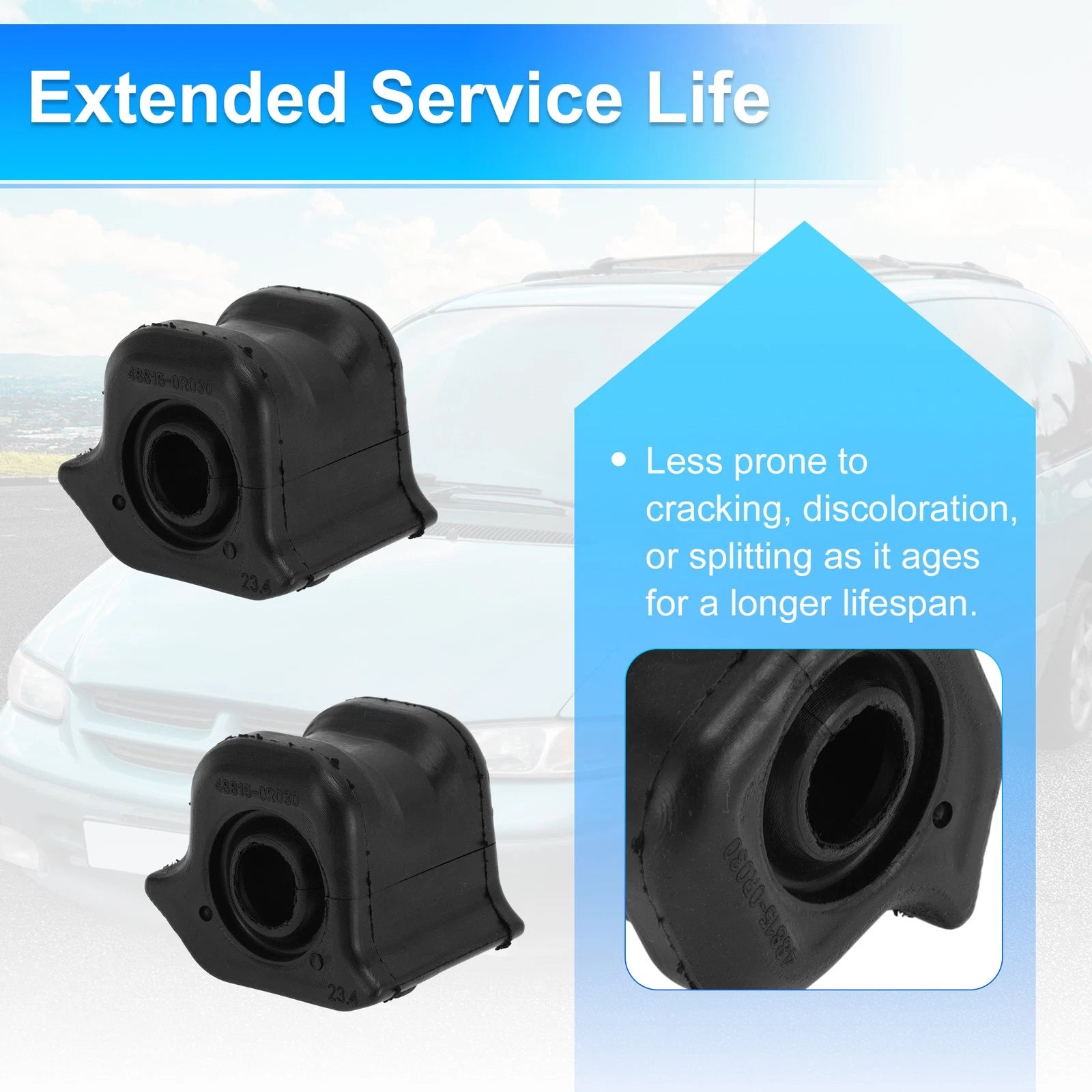 2X Front Right Stabilizer Sway Bar Bushing Kit  