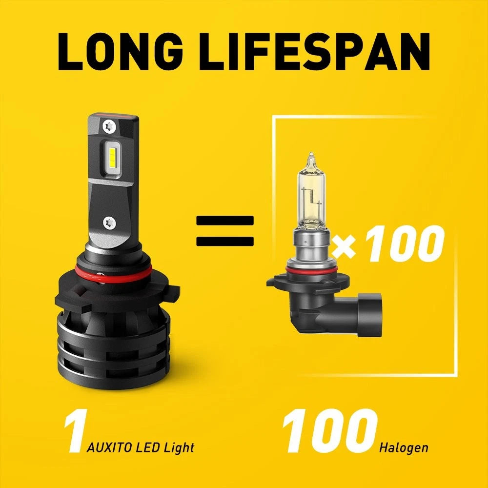 9005 LED Headlight Bulbs Kit for HB3 (6000K, 50000LM)