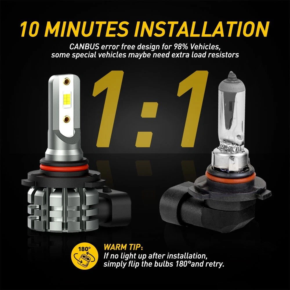 2X LED Fog Light Bulbs for [Make Model] ([YYYY–YYYY])