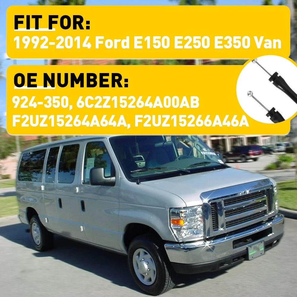Window Switch for Ford Transit Connect (2015–2023)