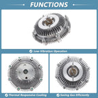 Engine Cooling Fan Clutch for Dodge Ram 50 L4 2.0L (1983–1989) No. 19189657