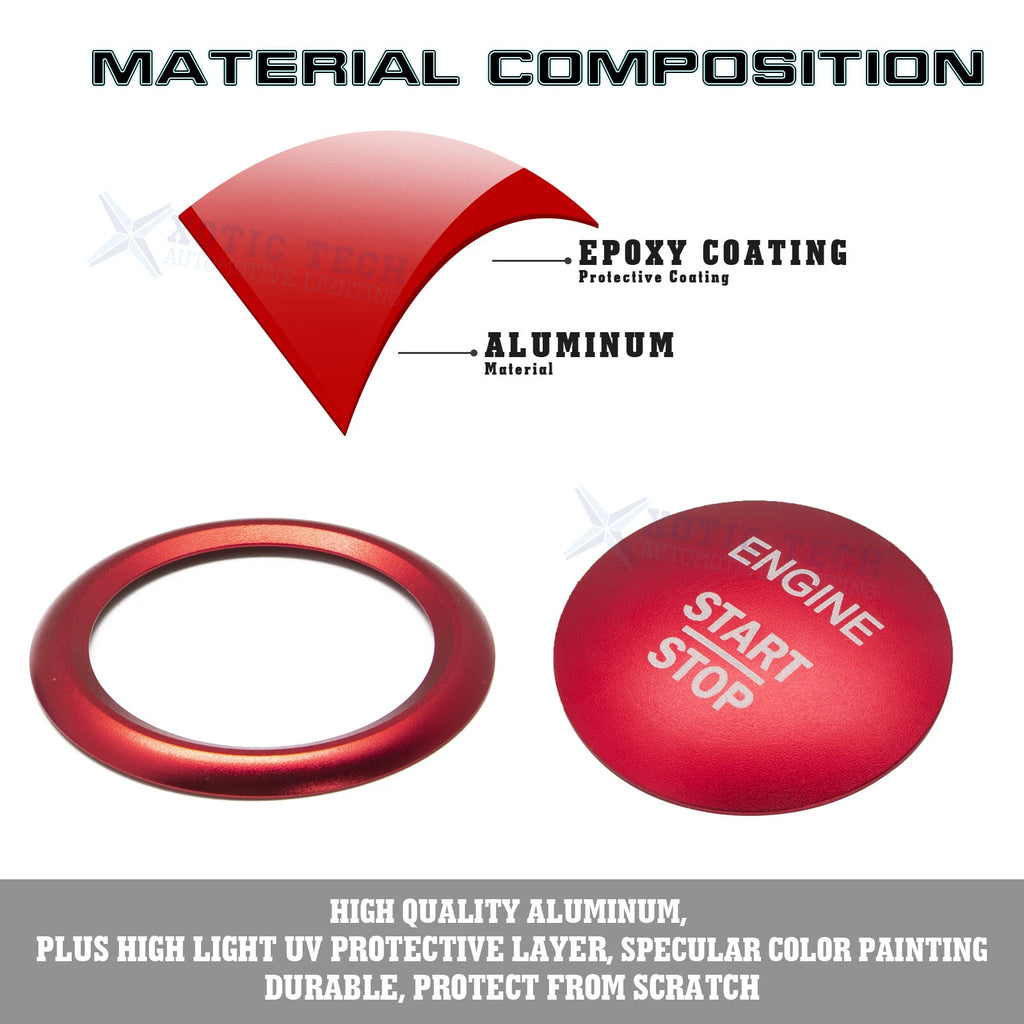Engine Ignition Button Decoration Cover for Mercedes CLA GLA GLC (2014-2019)
