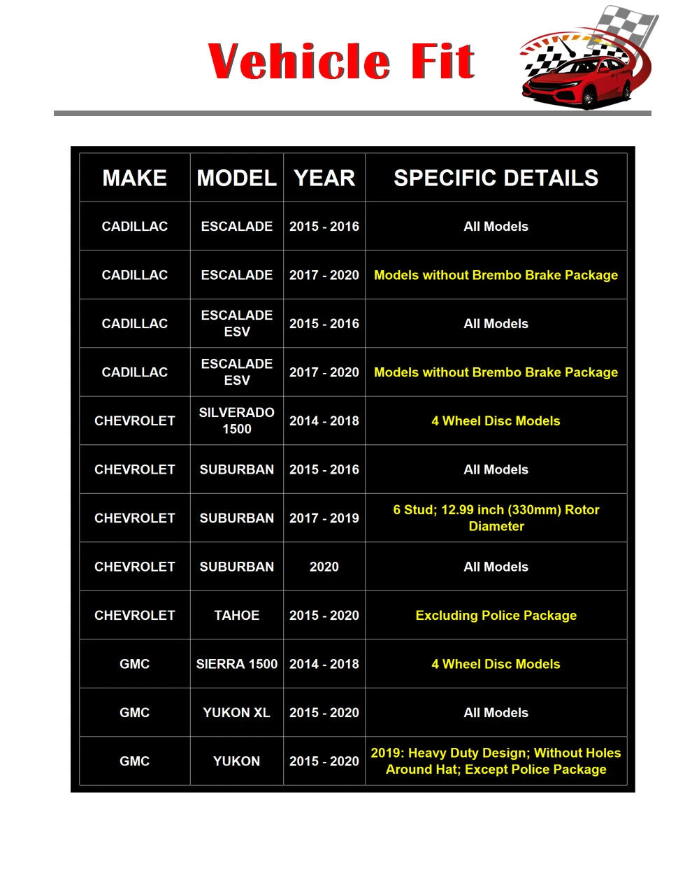 Rear Brake Rotors & Pads Kit for Chevy GMC Silverado Sierra 1500 (2015-2020)