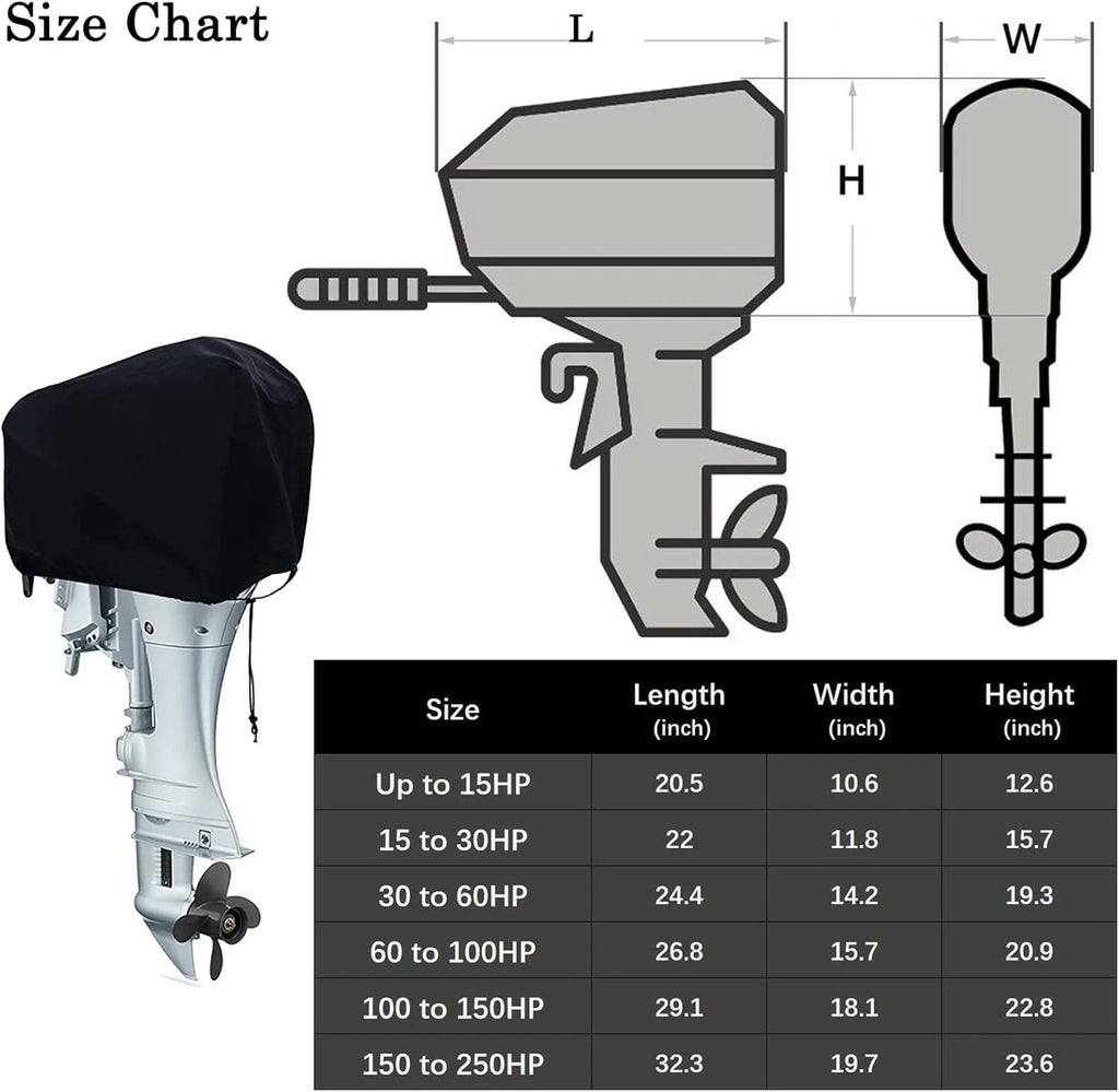 Outboard Motor Cover for 15-30 HP (Waterproof, Fade-Resistant, Black)