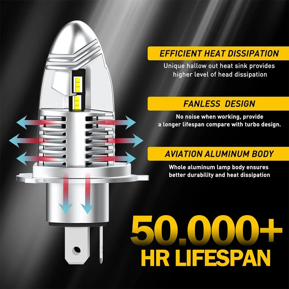 AUXITO H4 9003 LED Headlight Bulbs for
