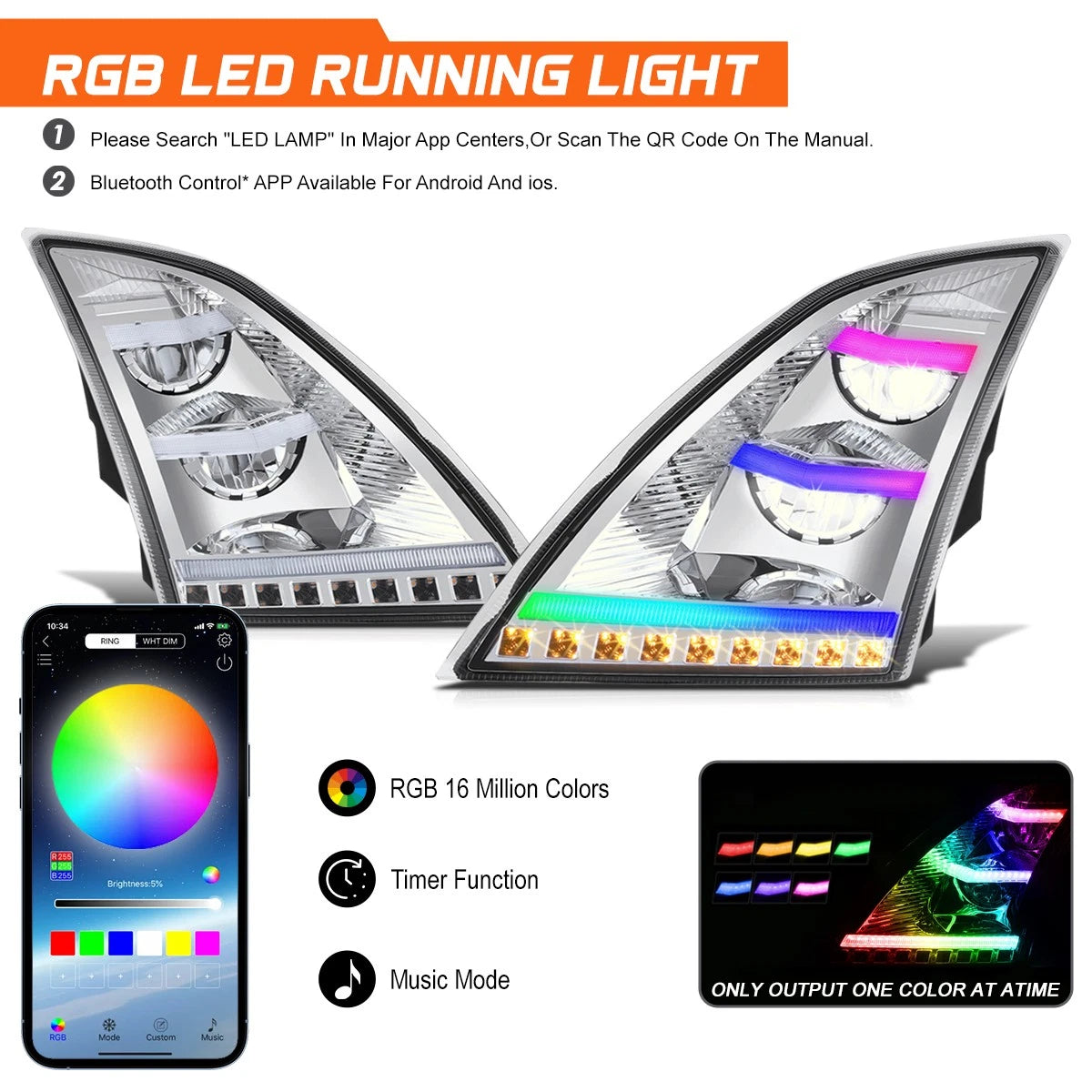 RGB LED DRL Bar Sequential Turn Signal Headlights for Volvo VNL VNR (2018–2024)