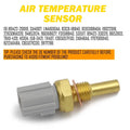 Coolant Temperature Sensor for Lexus GS300 GS400 RX300 RX330 (1998–2006)