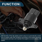 Idle Air Control Valve for Chrysler Neon (2000–2002) No. 5014285AA