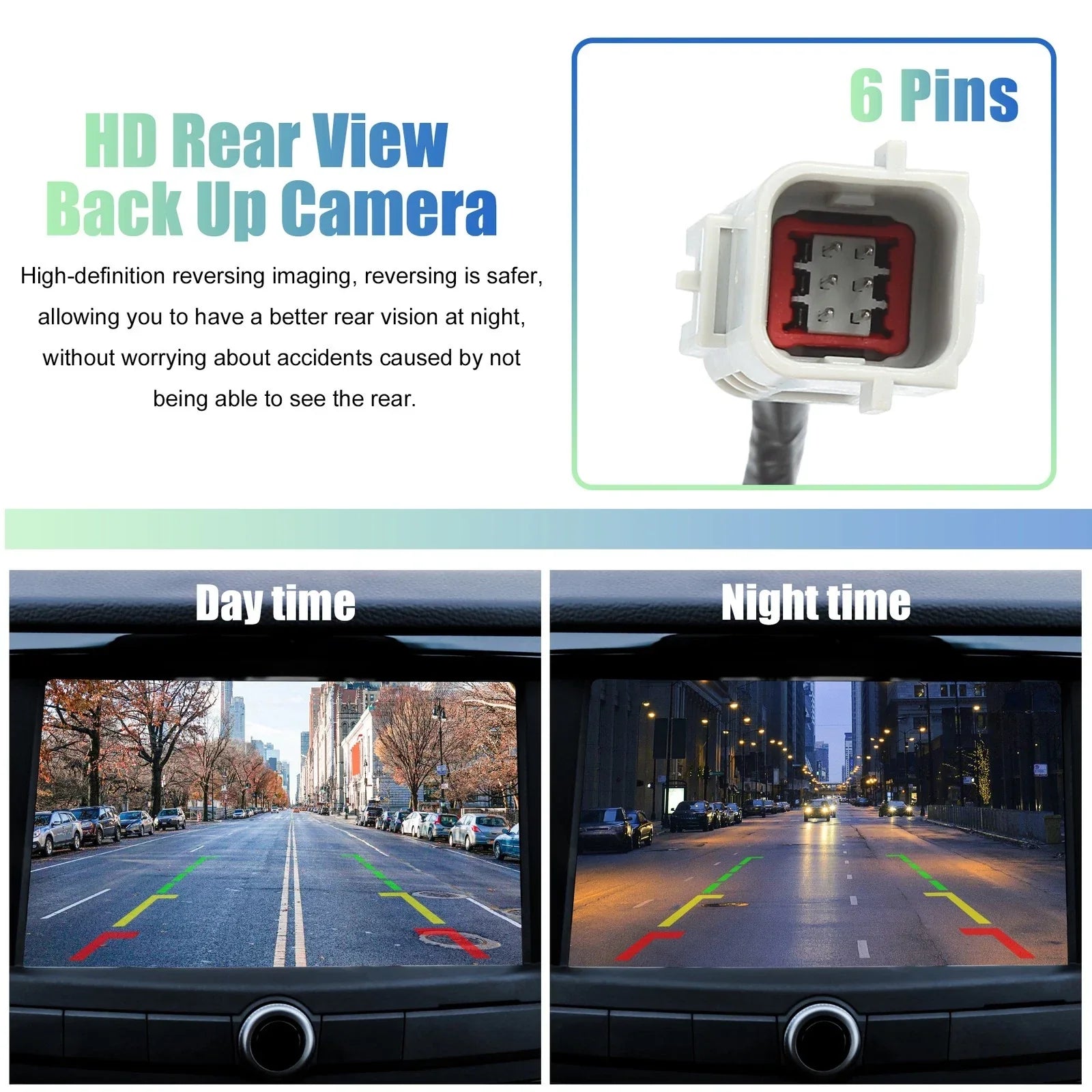 Rear View Backup Camera for GMC Terrain (2010-2017) - Black