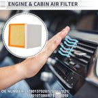 Set of 2 Engine Cabin Air Filters No.1780137020 for Toyota Prius (2012–2015)