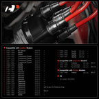 Distributor Cap and Rotor Kit for Chevrolet Camaro (1985-1986)