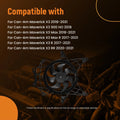 Cooling Fan Assembly for Can-Am Maverick Turbo X3 Max RR (2017–2022)
