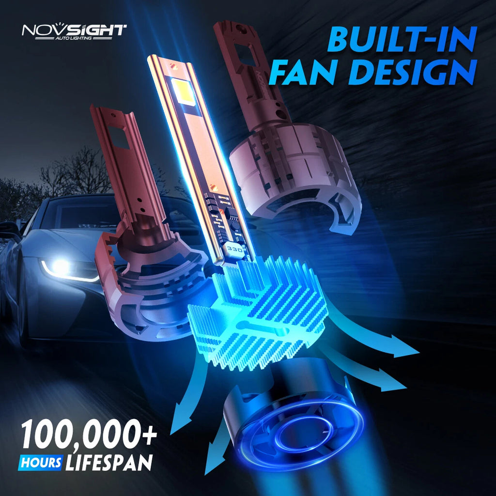 2X H7 LED Headlight Bulbs for NOVSIGHT (50000LM, 6500K, 200W)