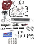 Camchest Kit HP+ 525 Series Gear Drive for Harley Twin Cam (7204)