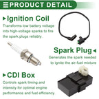Ignition Coil Set for Honda FourTrax 300 TRX300 2x4 (1994–1997) No. 30410HM5505