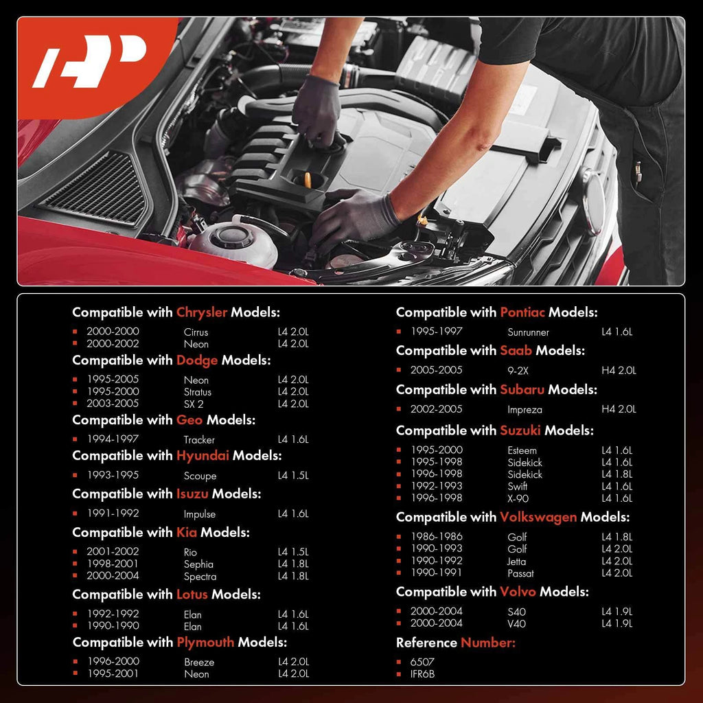 Iridium and Platinum Spark Plugs for VW Jetta and Subaru Impreza (1990–1992)