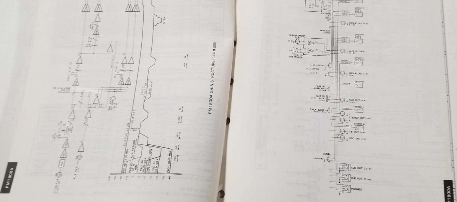 Yamaha PM-1800A Audio Mixer Service Manual
