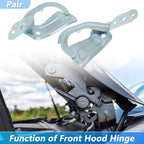 Front Hood Hinge for Ford Escape, Focus, Lincoln MKC (No.CP9Z16796A/BM5Z16797A)