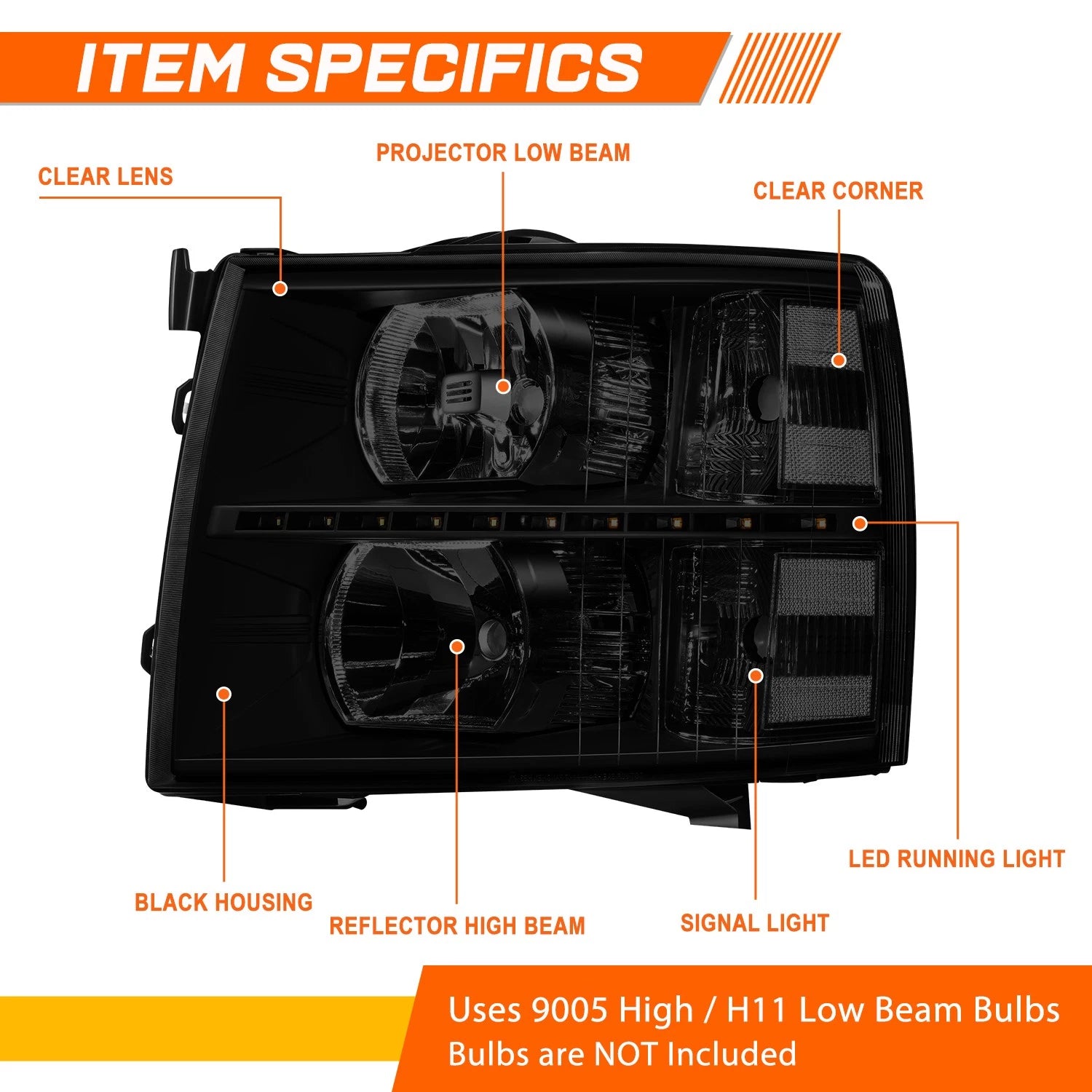 Factory Style Headlights for Dodge Ram 1500-3500 (2009–2012) Black Amber