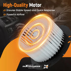 A/C Heater Blower Motor with Fan for Ford E-150 E-250 E-350 E-450 (1992–2022)