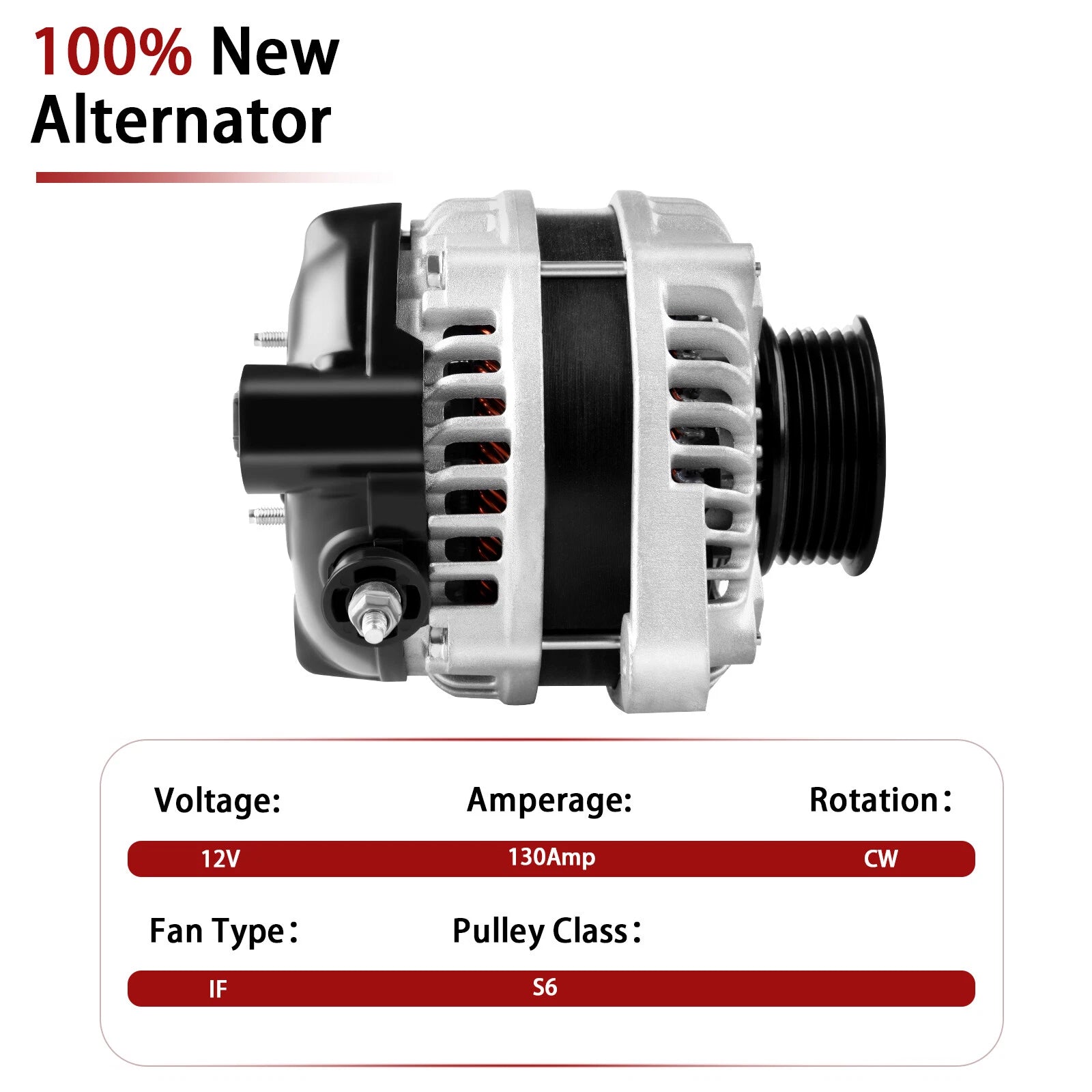 Alternator for Honda Accord 3.5L (2008–2012) 130Amp