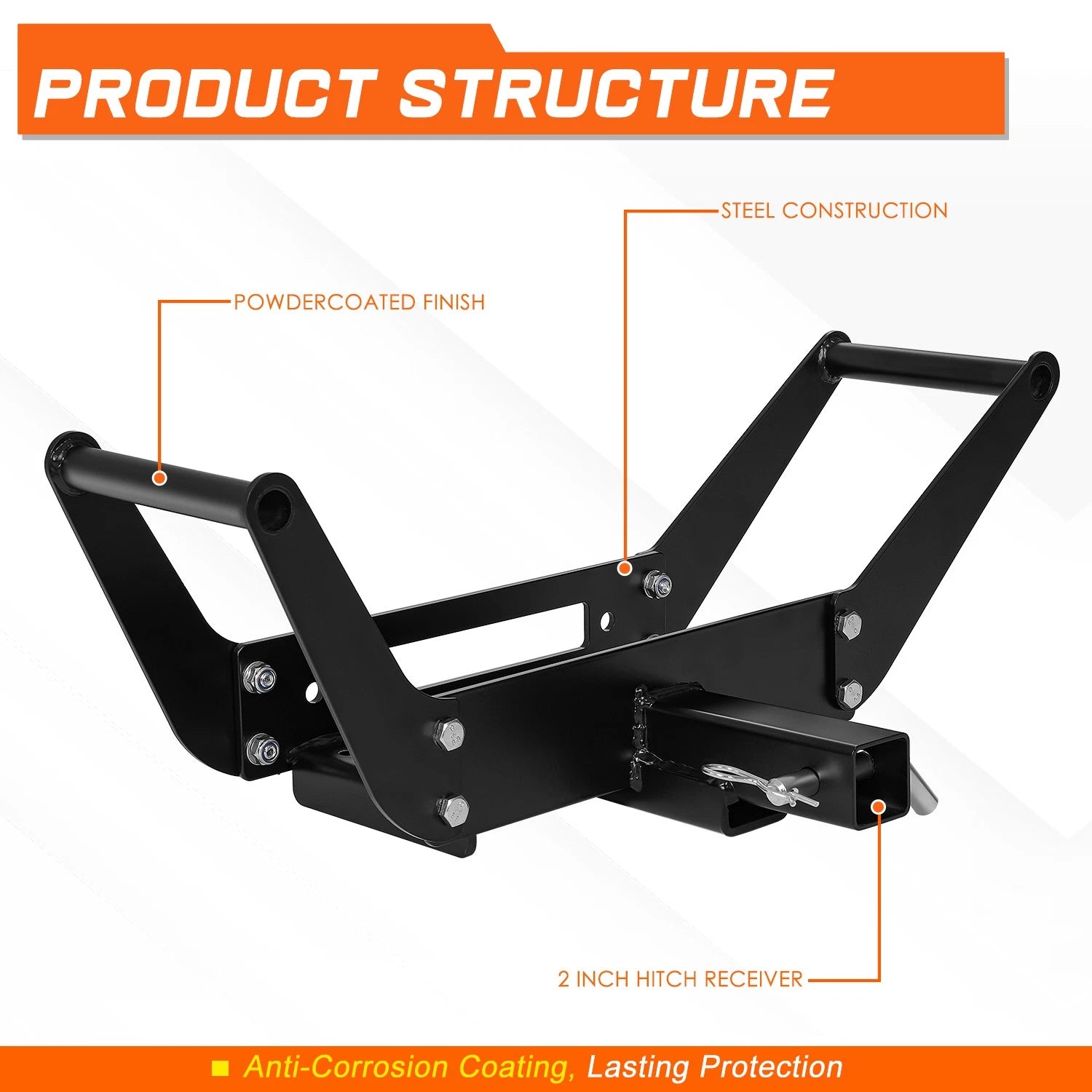 Trailer Tow Hitch Winch Mount Kit for 2" Receiver (Universal)
