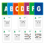 Guitar Chord and Scale Flashcards for Essential Learning Tool
