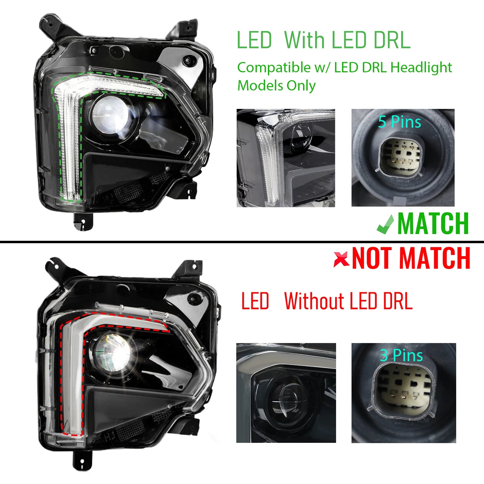 Full LED Headlight for Chevy Traverse (2022–2024) - Projector, LED DRL