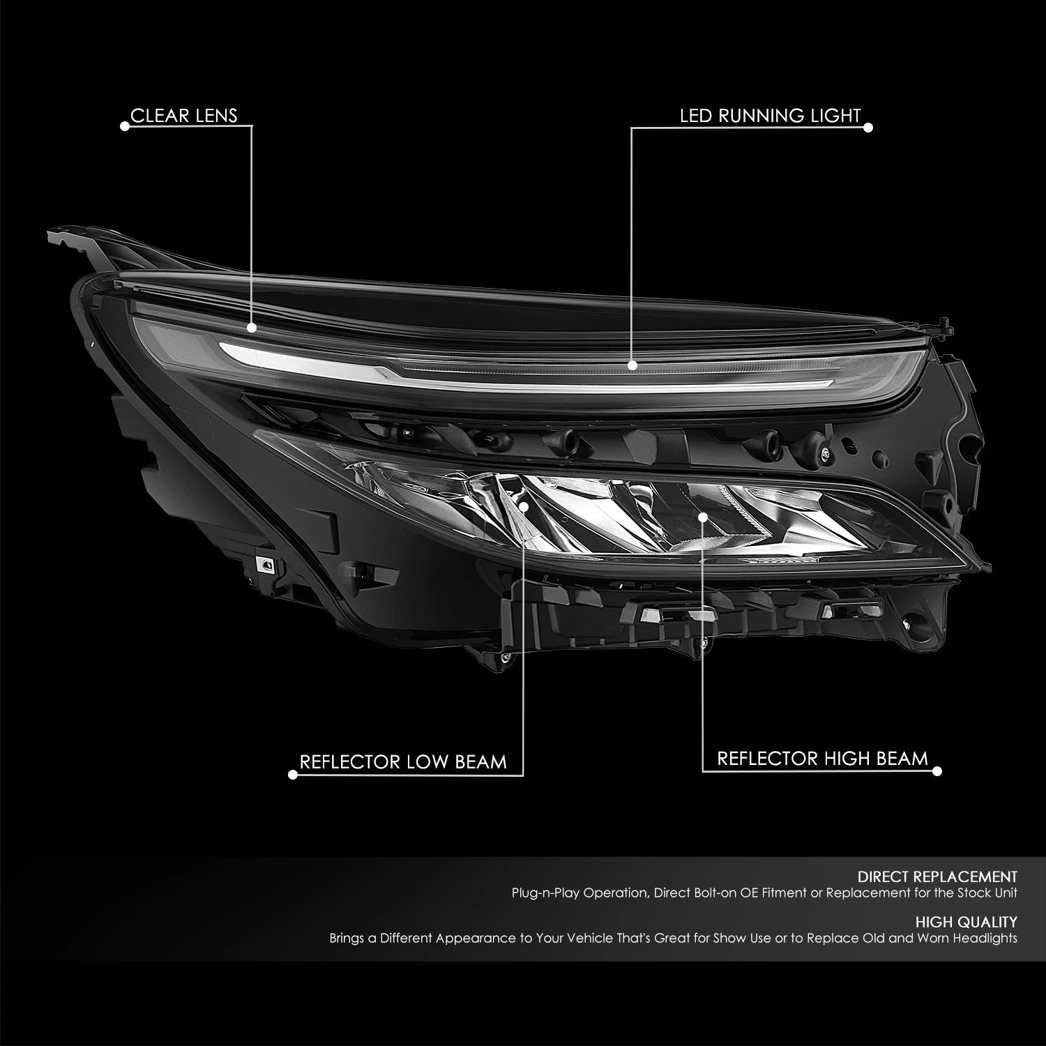 LED Headlight Assembly for Chevrolet Equinox (2022–2024) - Right, Black Clear