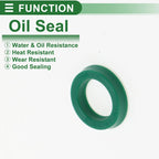 Set of 5 Oil Seal Rotary Shaft Seal 10x15x3mm High Pressure Green for Various Models