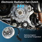 Engine Cooling Fan Clutch for Ford F-150 V8 6.2L (2011–2014) No.BC3Z8A616C