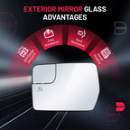 Heated Mirror Glass With Base for 2011-2014 Ford F-150 (Driver Side)
