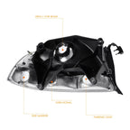 HID Projector Headlights for GMC Sierra 1500 Limited (2016–2019)