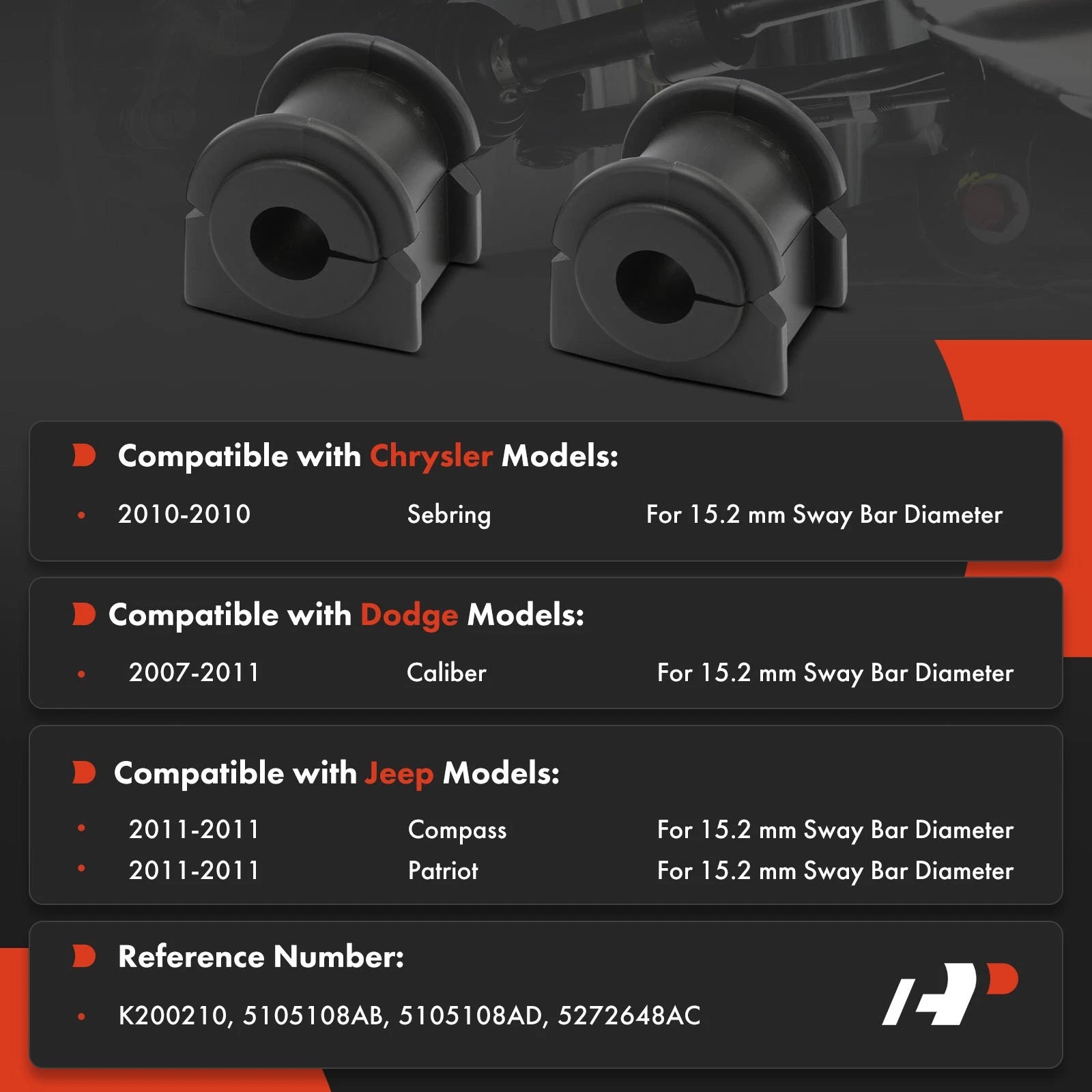 2X Rear Sway Bar Bushings for Jeep Compass Patriot (2007–2017)