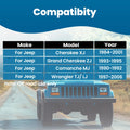 Crossover Steering Kit for Jeep Cherokee XJ (1984–2001), Grand Cherokee (1993–1995)