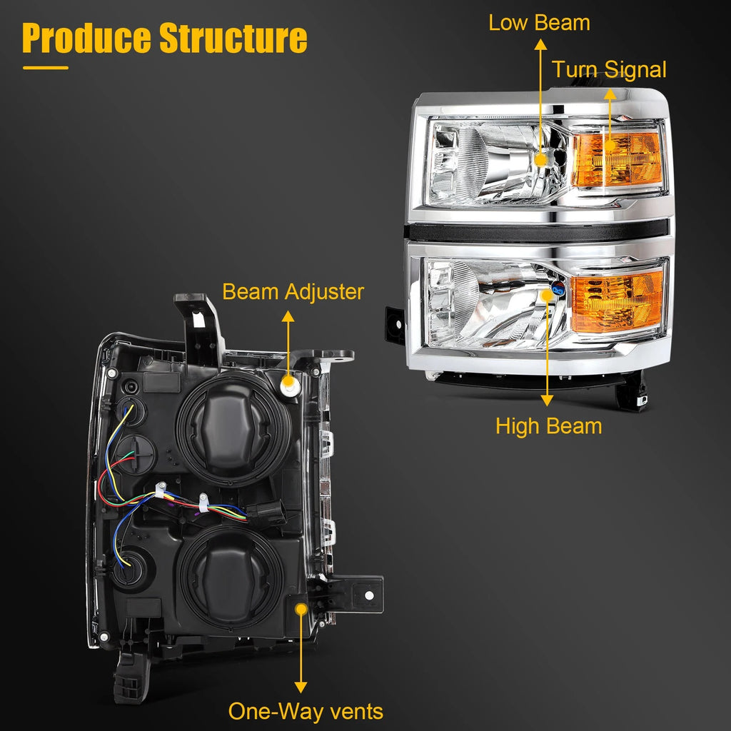 Pair of Chrome Headlights for Chevy Silverado 1500 (2014–2015)