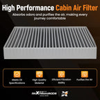 Cabin Air Filter for Kia Cadenza (2017–2020) 97133-C2000 C59185 CF12151